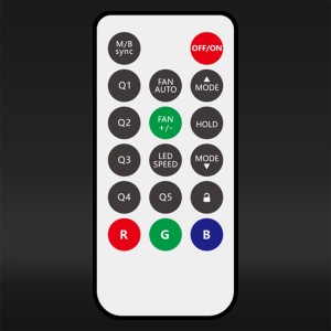 Libra 120mm 3-FAN kit